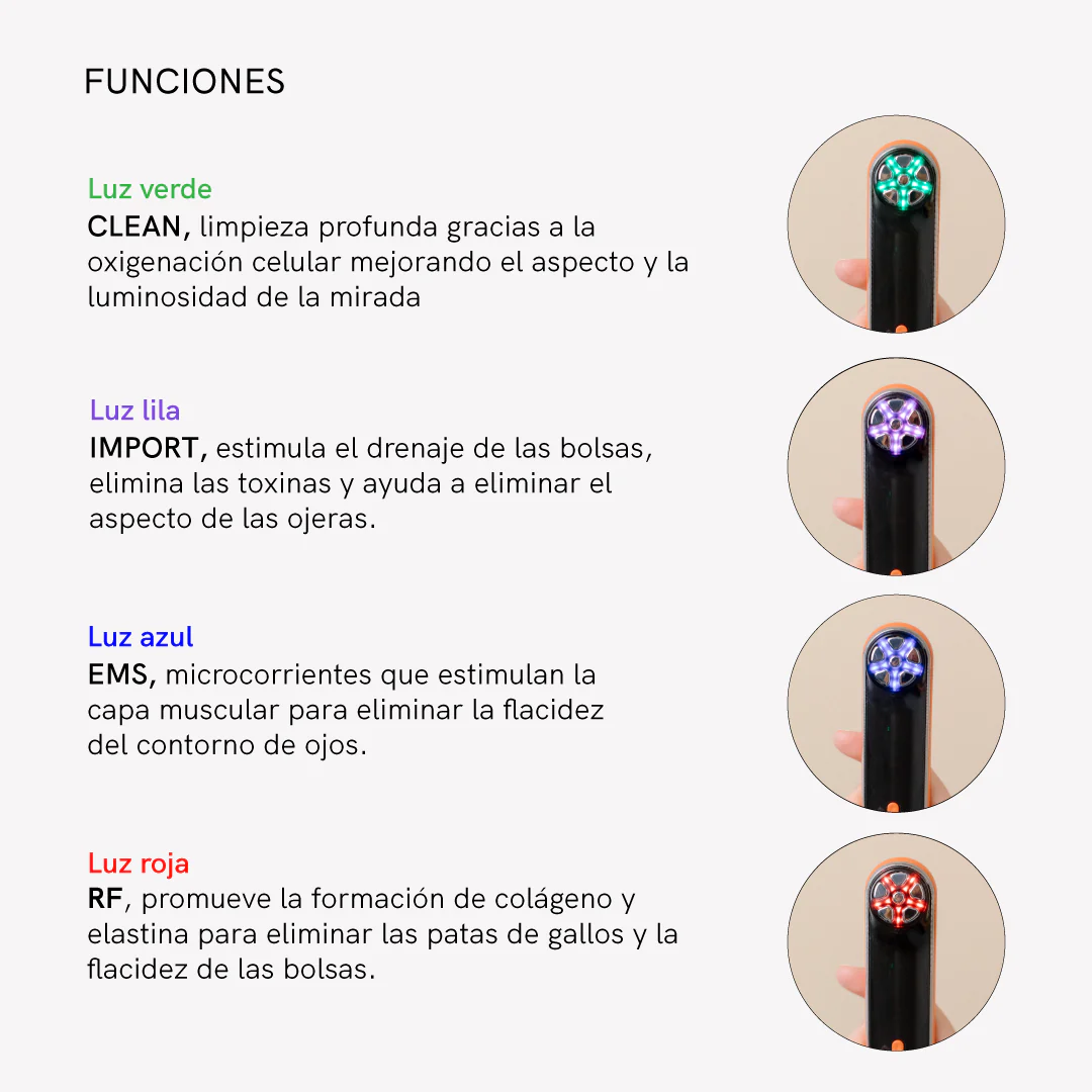 RF Tratamiento Contorno Ojos - Image 8